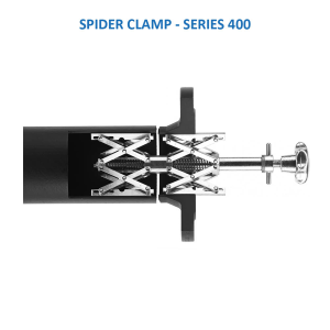 Röraþvinga Spider Clamp 85-220mm, 4-8"